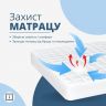Купить Наматрасник 160×200×35 SleepDream с натяжным бортом по периметру, гипоаллергенный, сверхплотный, защитный на obuv-plus.com.ua