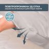 Купить Наматрасник защитный 160x200 см IDEIA с резинками по углам антиаллергенный супер плотный серый на obuv-plus.com.ua