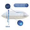 Купить Подушка для сна 50х70 см Double Chamber двухкамерная IDEIA двухсторонняя искусственный пух серо белая на obuv-plus.com.ua